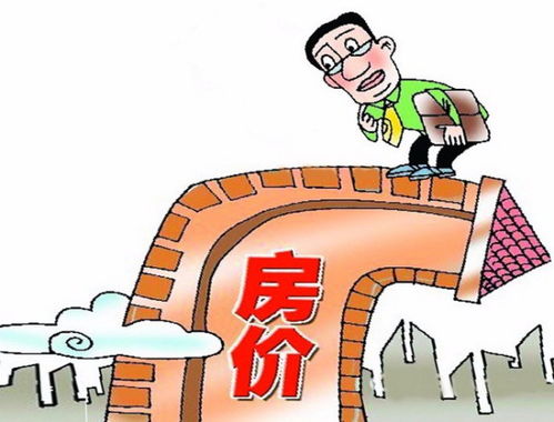 房地产行业市场调查全攻略 关键维度与核心要点解析