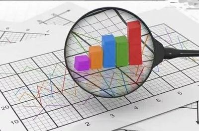 广告学专业为何需要学习数学 市场调查的视角